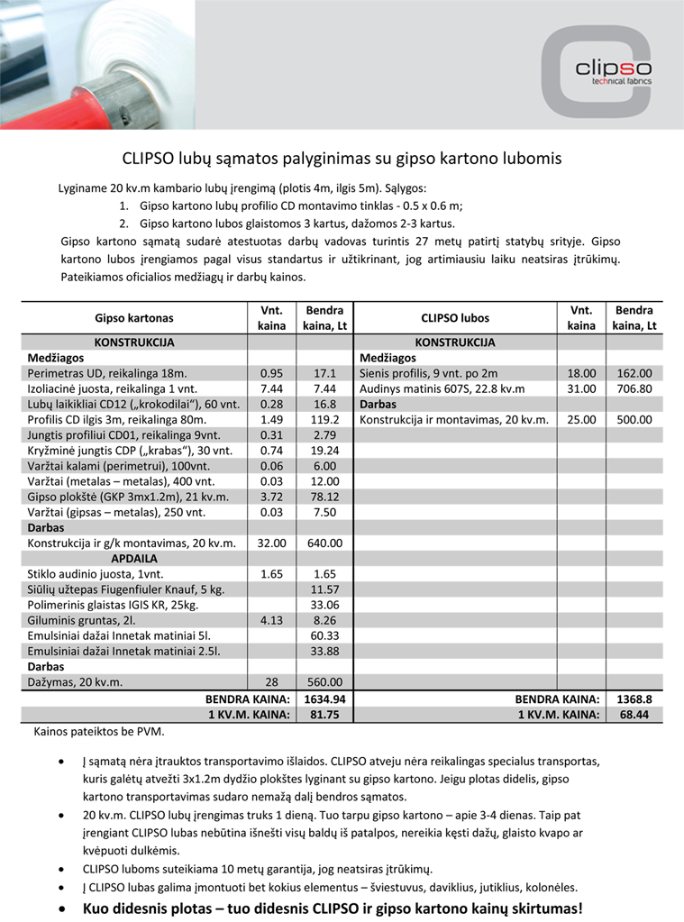 CLIPSO_palyginimas_7591023
